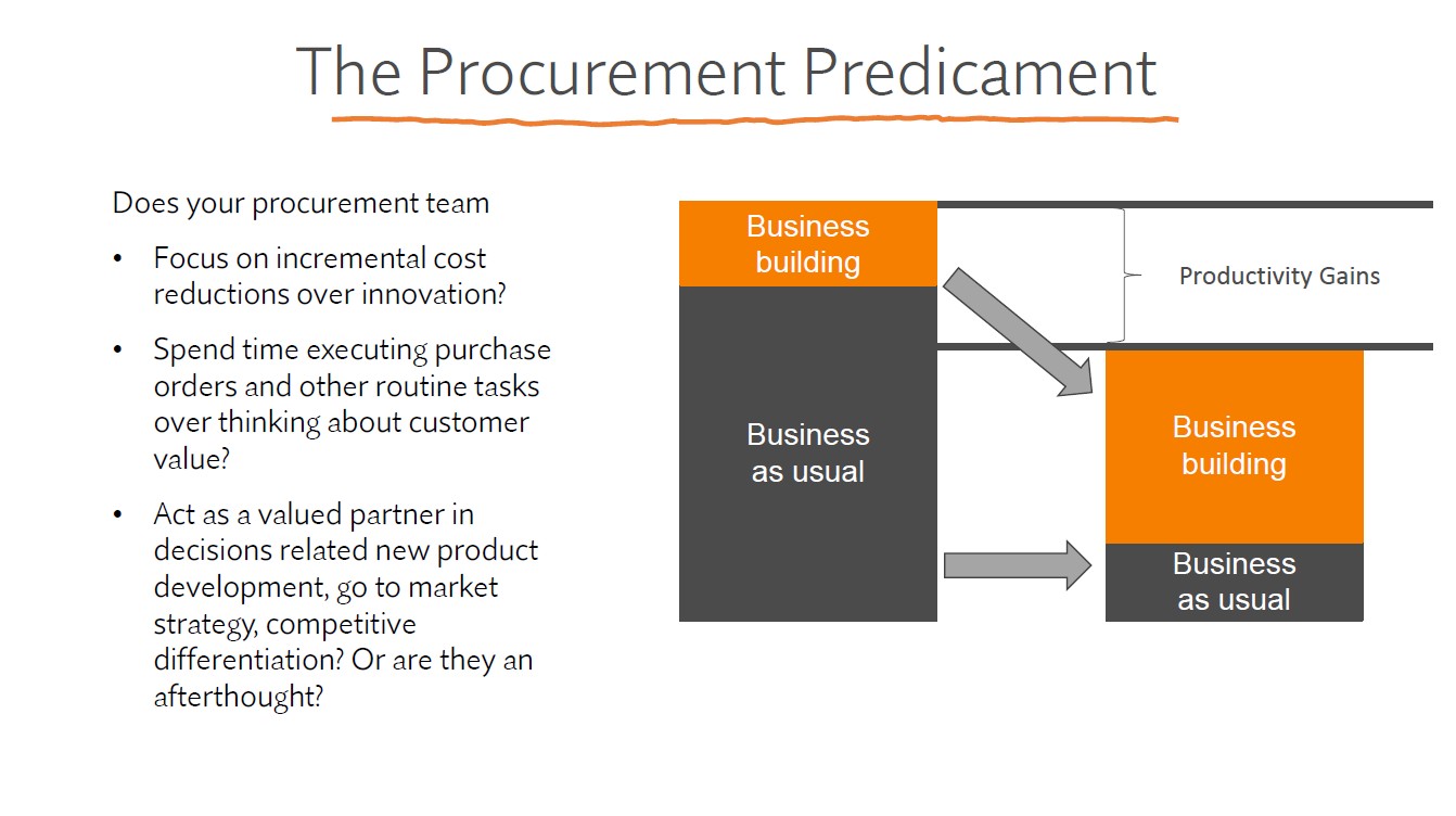 4. University of Tennessee Presentation Slides: Future Ready Procurement thumbnail
